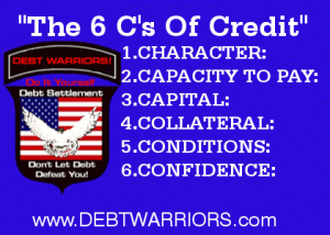Above are the "6 C's Of Credit
